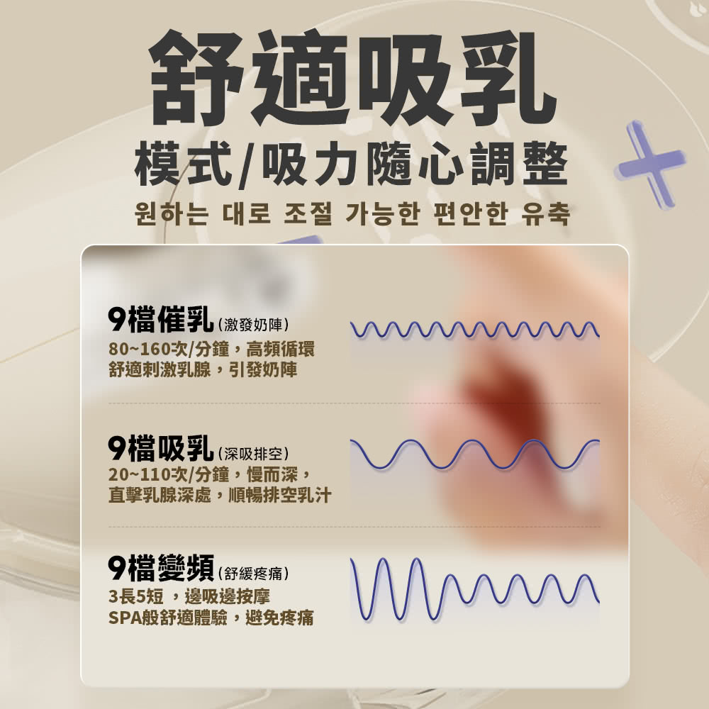 80160次分鐘,高頻循環