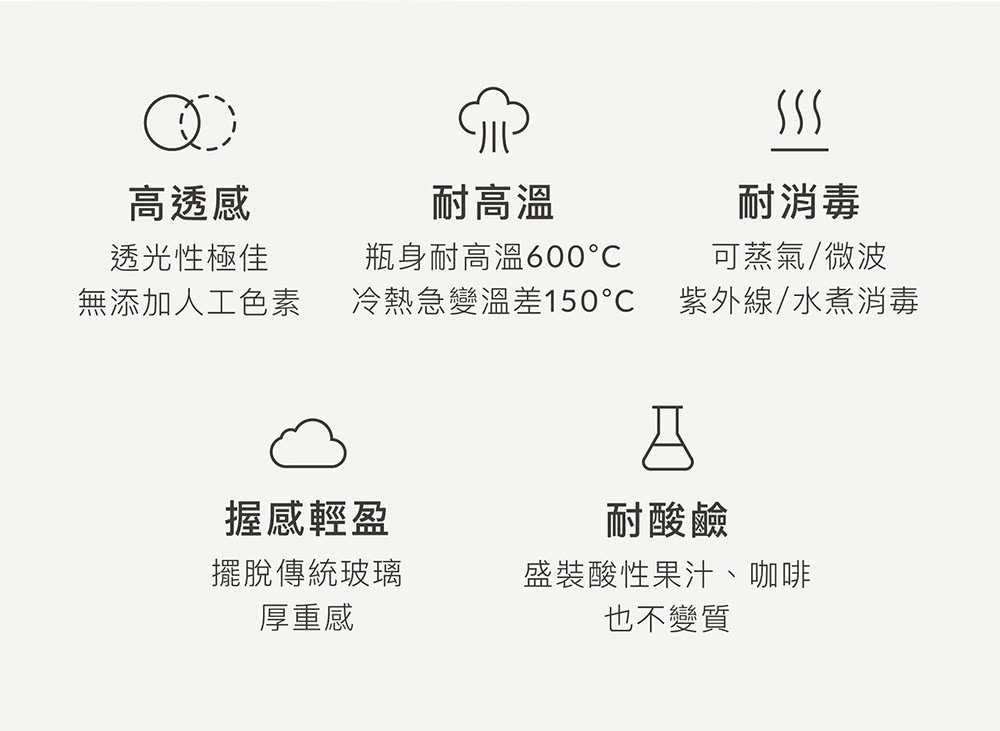 冷熱急變溫差150
