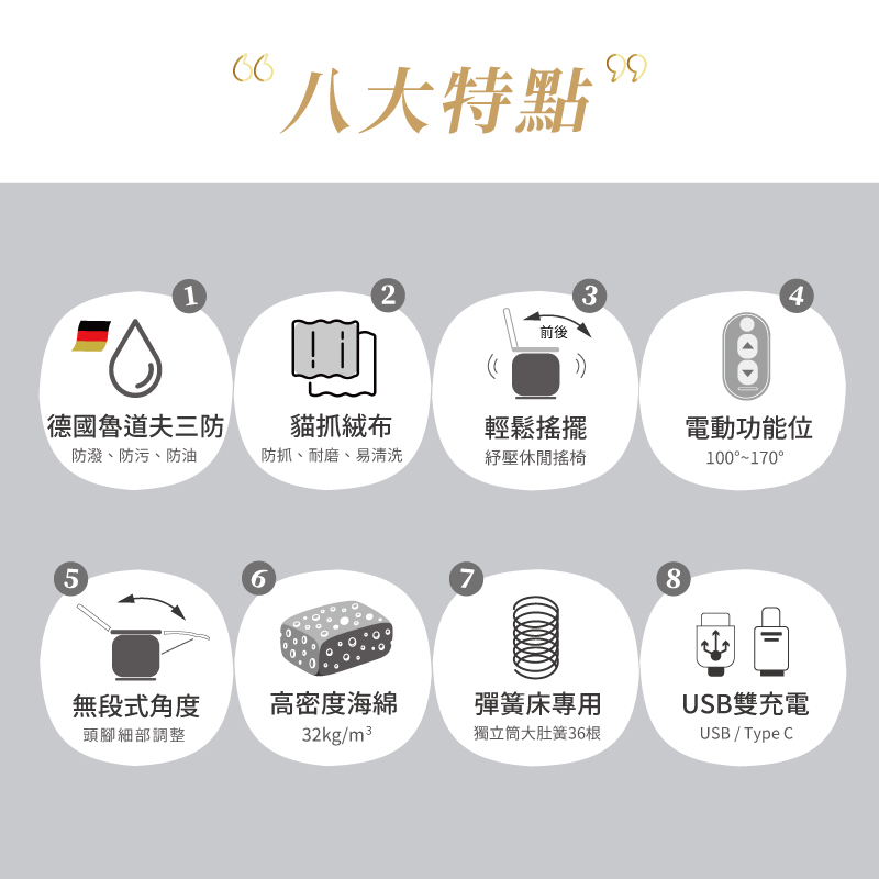 MUNICHI 沐尼黑 貓抓布/搖擺款 單人奢華漫遊3D電動