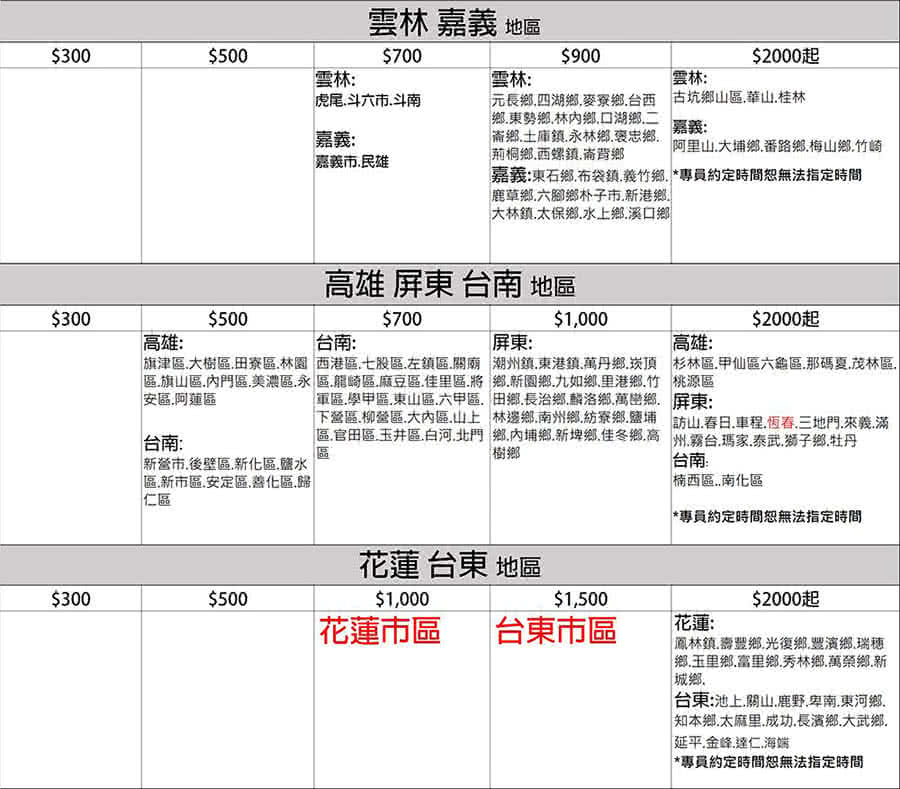 Panasonic國際牌 CU-2J71BHA2 - 詳情6