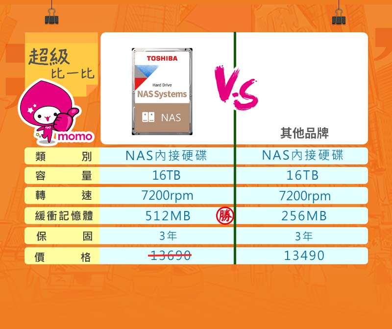 TOSHIBA 東芝 4入 ★ N300系列 3.5吋 16