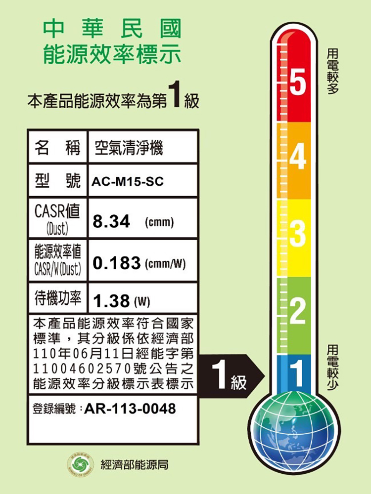 11004602570號公告系1級