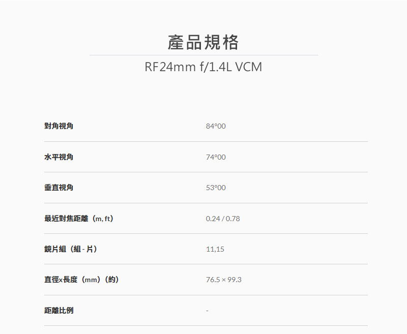 最近對焦距離m,ft