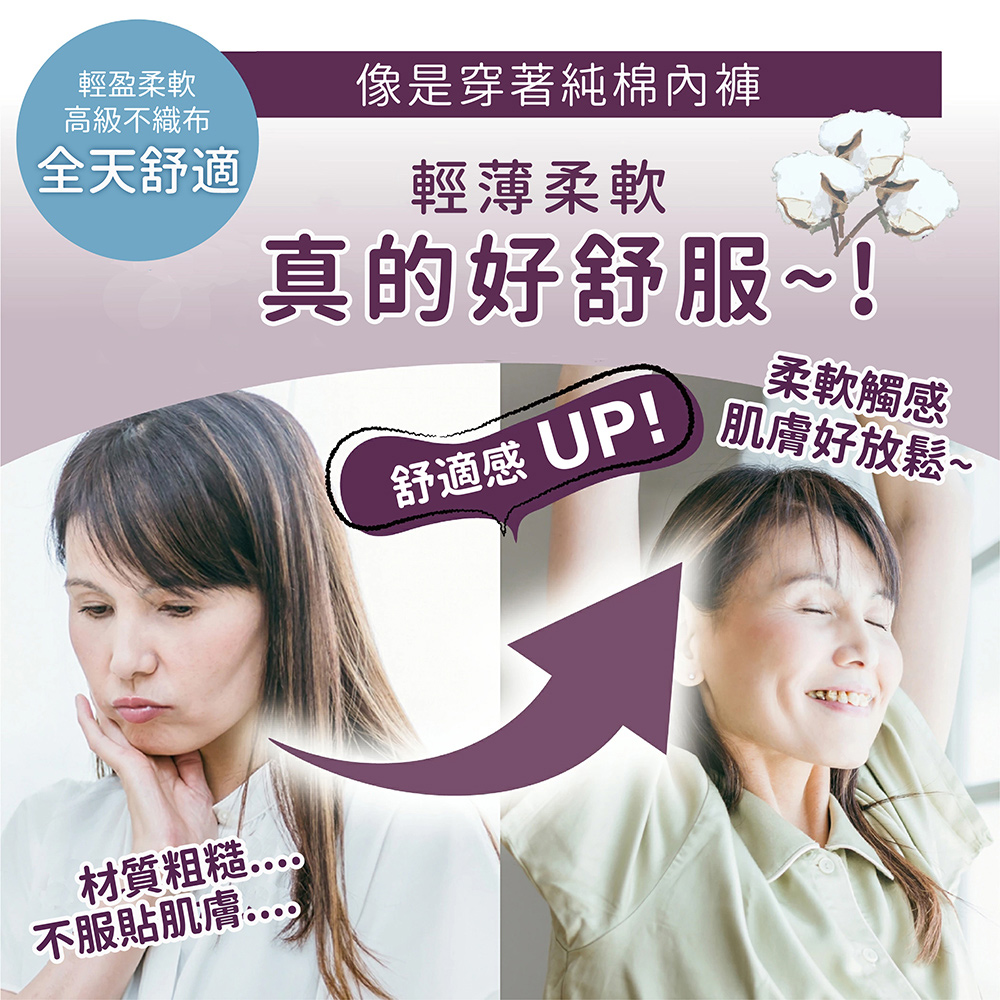 悠適活 貼身輕薄自在褲80片/箱 S-M(2回吸收 褲型成人