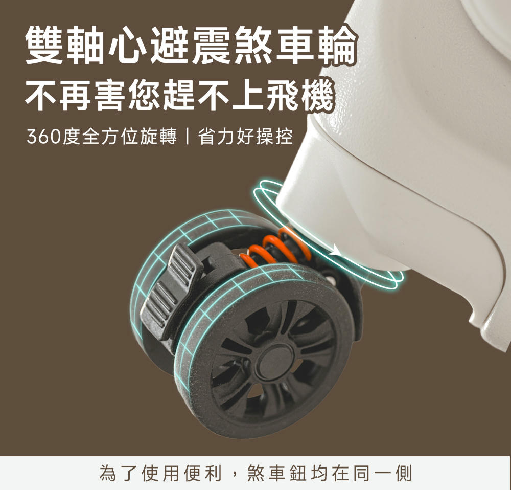 雙軸心避震煞車輪 不再害您趕不上飛機 360度全方位旋轉省力好操控 為了使用便利,煞車鈕均在同一側 