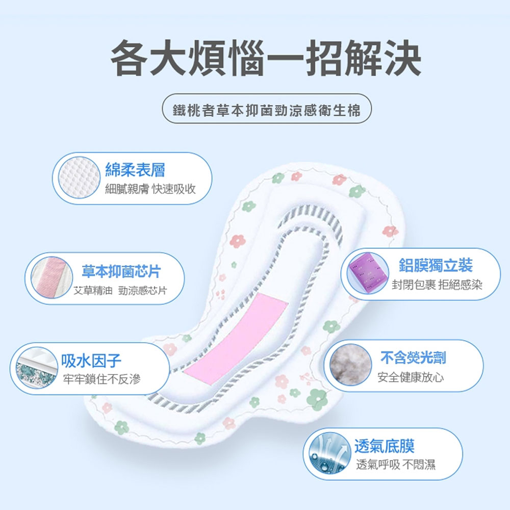 鐵桃者Thitthoner 負離子草本抑菌涼感衛生棉-10包