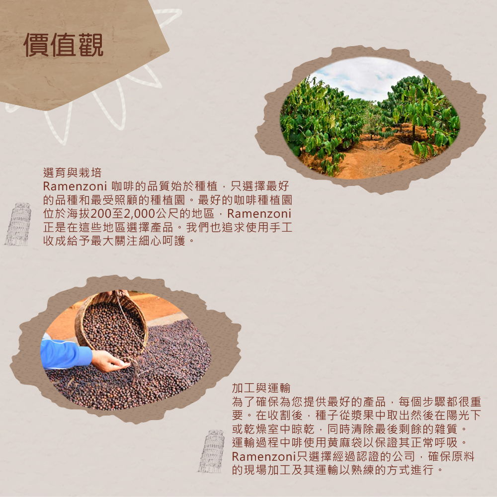 RAMENZONI雷曼佐尼 義大利SUPER BAR烘製咖啡