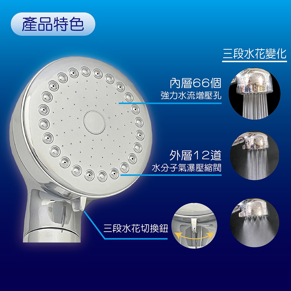 氣泡奇姬 popmore 超微米氣泡蓮蓬頭 KB-688 台