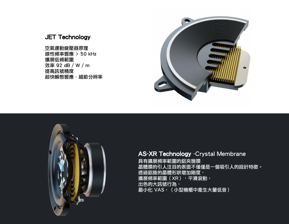 ELAC IW-VJ63S 坎入式喇叭好評推薦