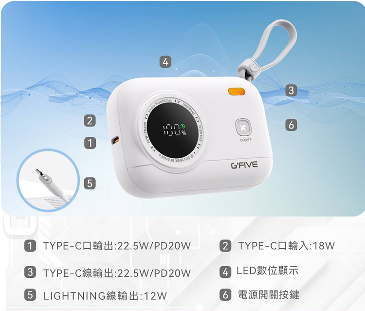 電源開關按鍵