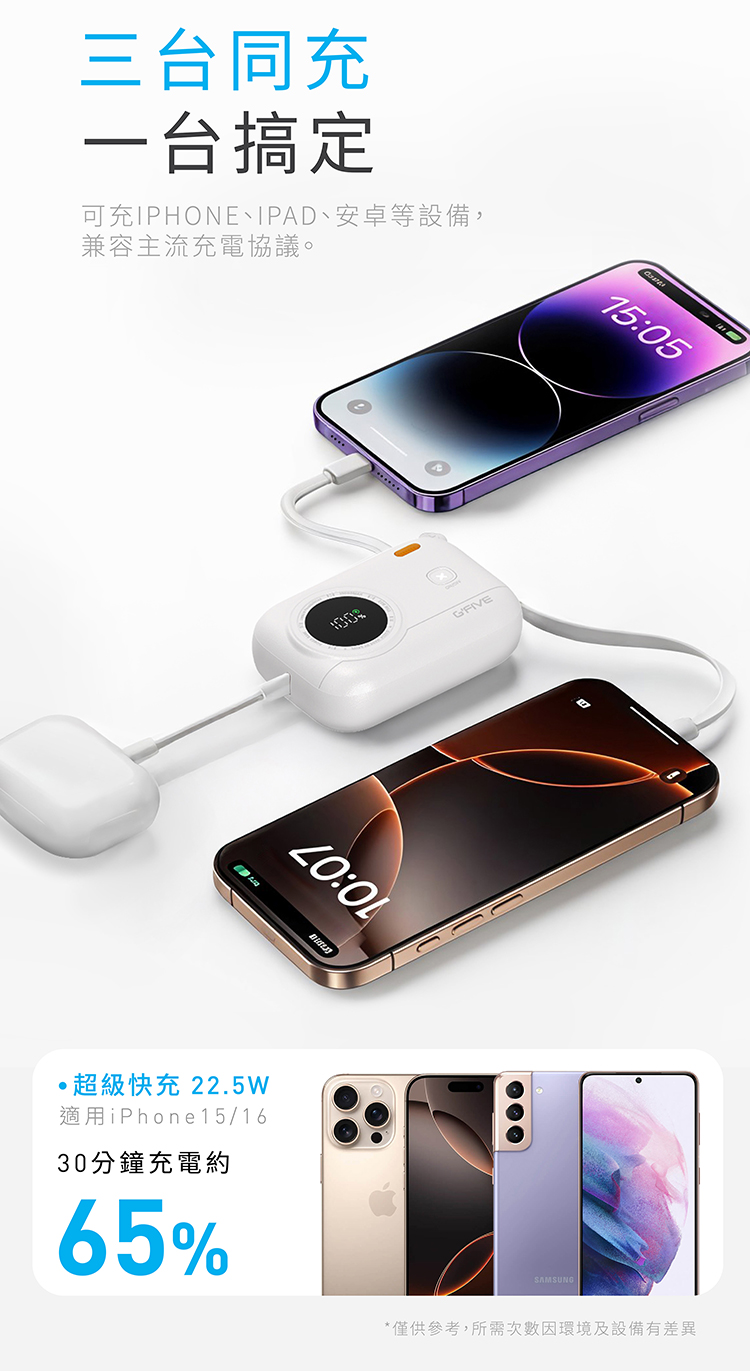可充IPHONE、IPAD、安卓等設備,