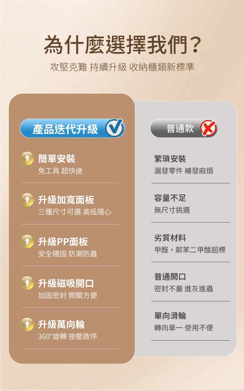 IDEA 奶油風70面寬大容量折疊雙開雙層收納箱/收納櫃(整