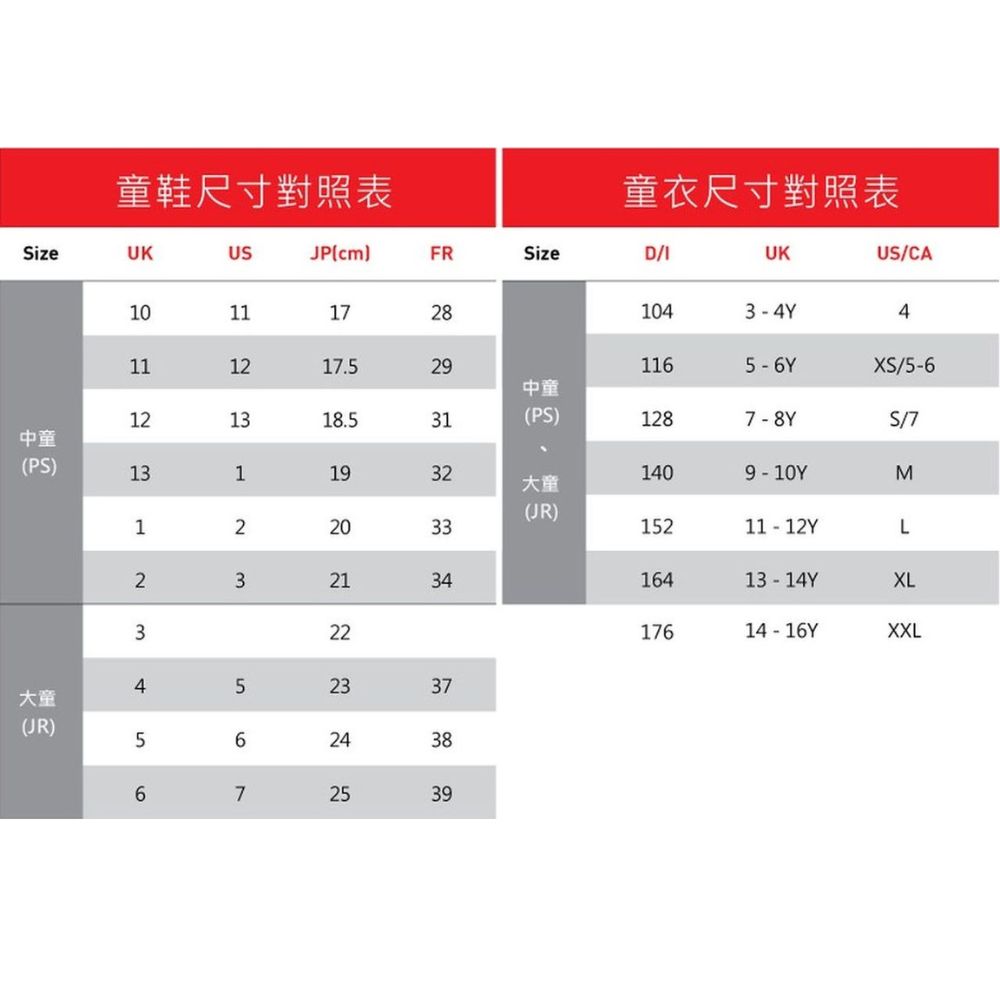 ç«¥éå°ºå¯¸å°ç§è¡¨