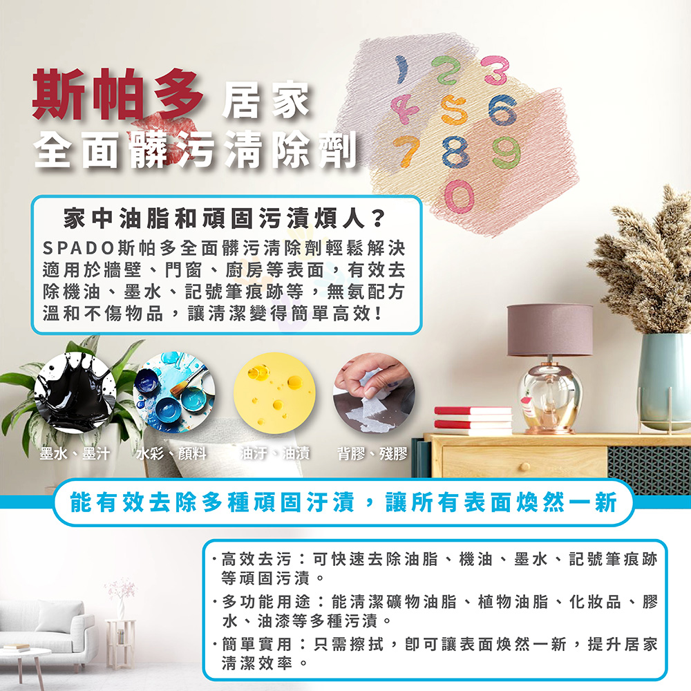 騰阜盛 斯帕多 無氨配方 居家全面髒污清除劑(強效配方 25