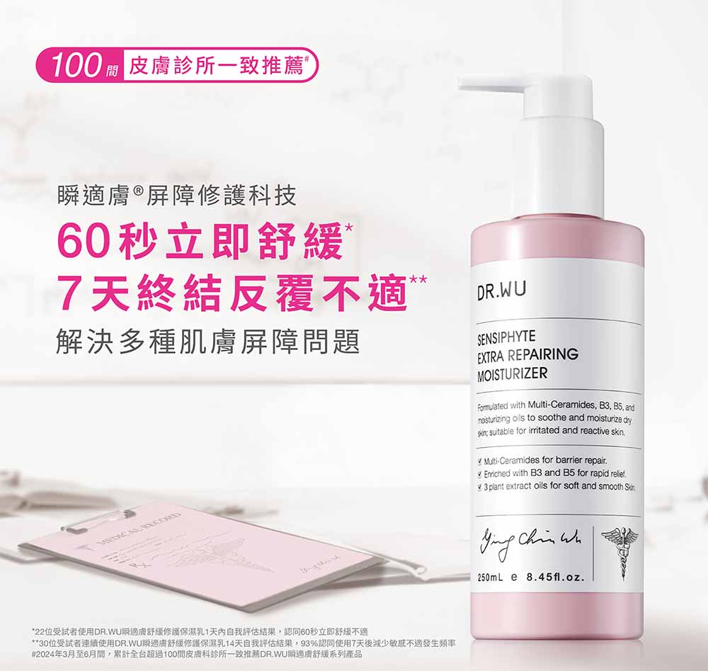 DR.WU 達爾膚 瞬適膚舒緩修護保濕乳250ML+護手霜5
