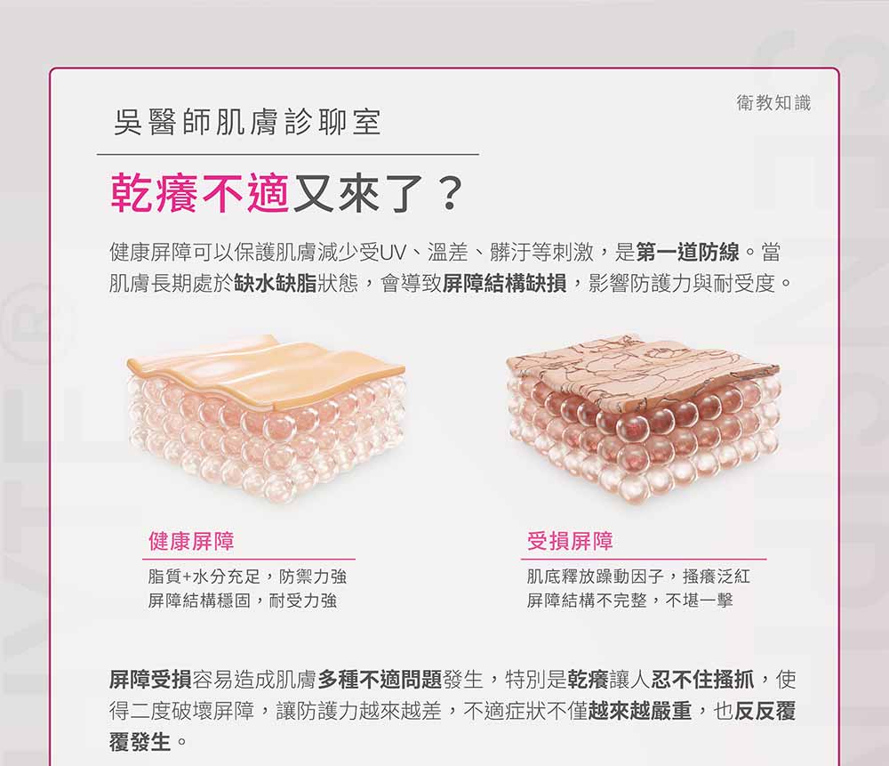 DR.WU 達爾膚 瞬適膚舒緩修護保濕乳250ML+護手霜5