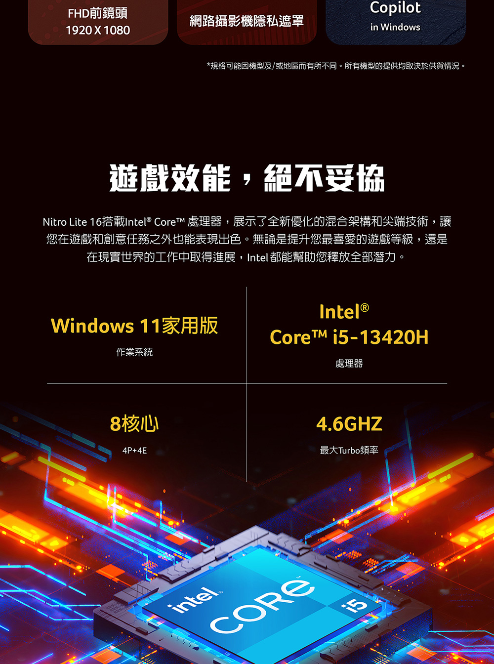 Nitro Lite 16搭載Intel Core 處理器,展示了全新優化的混合架構和尖端技術,讓