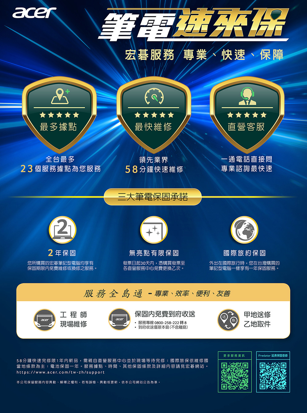 58分鐘快速完修限1年内新品,需親自直營服務中心並於現場等待完修國際旅保依維修國