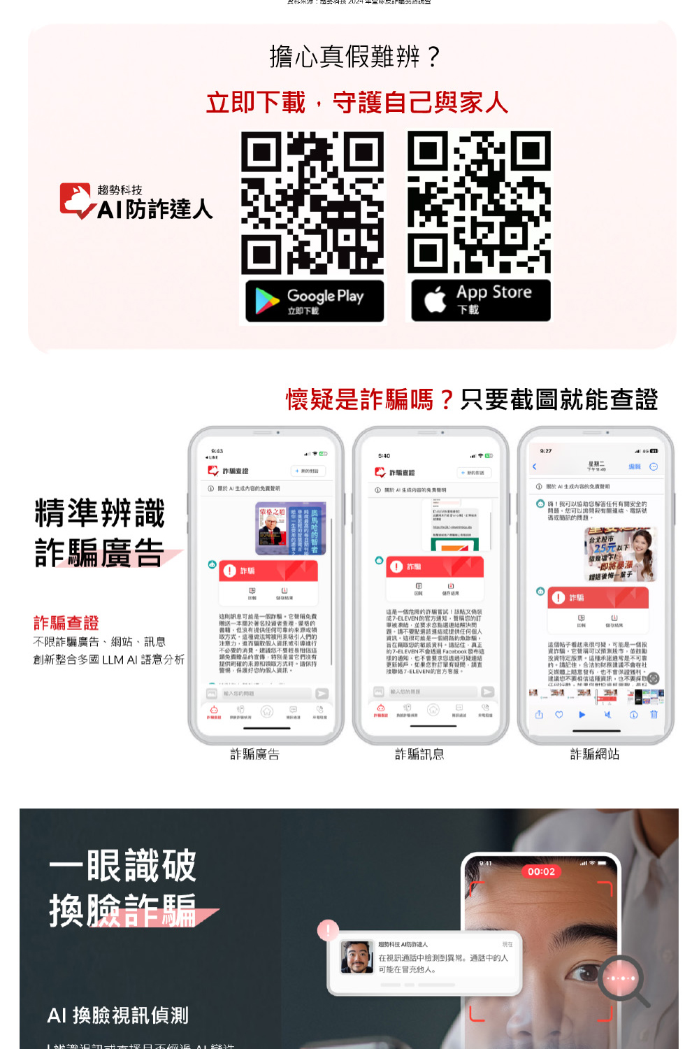 PC-cillin 下載版◆AI防詐達人 2年3台防護版優惠