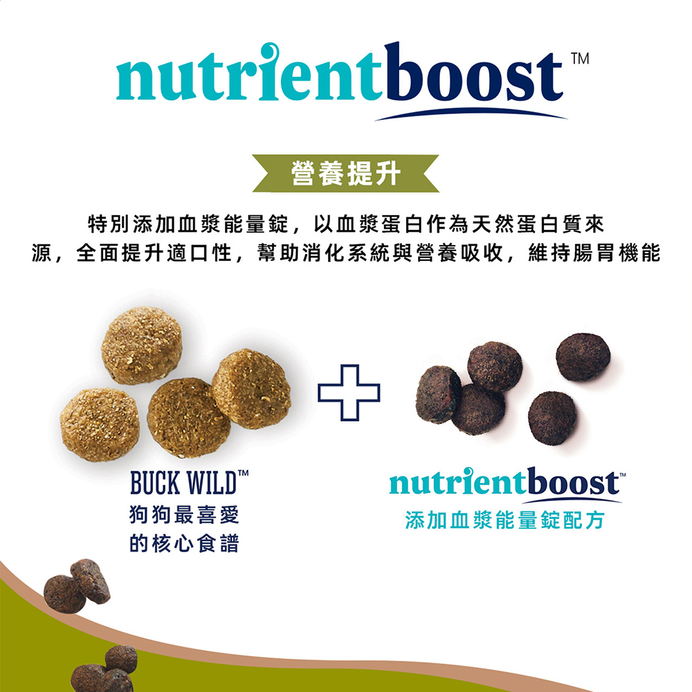 Solid gold 素力高 血漿系列無穀成/幼犬糧9.88