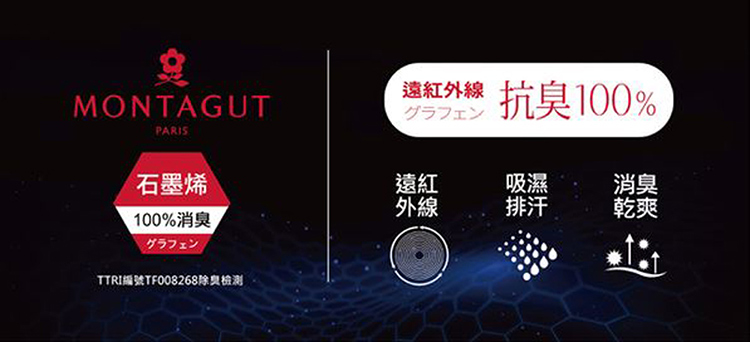 MONTAGUT 夢特嬌 3件組石墨烯金典暢銷彈力透氣平口褲