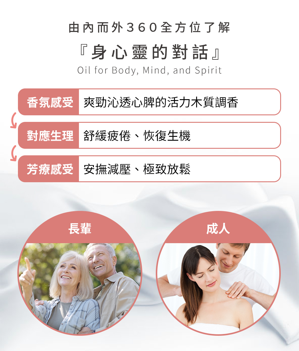 香氛感受爽勁沁透心脾的活力木質調香