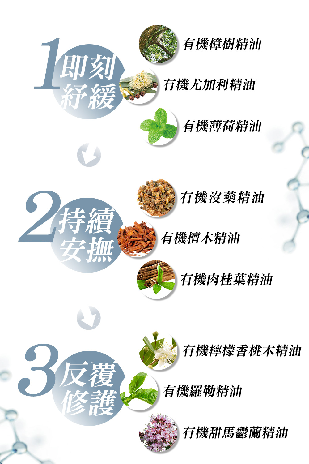 有機檸檬香桃木精油