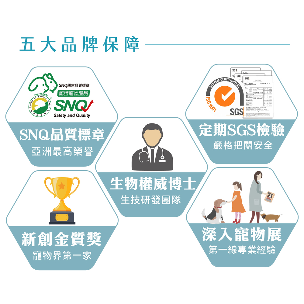 GOODMO 歸毛家族 寵物洗毛精 清潔養護 舒敏保濕洗毛乳