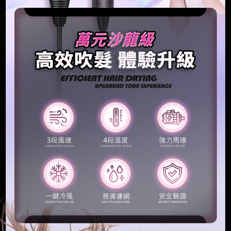 高效吹髮 體驗升級
