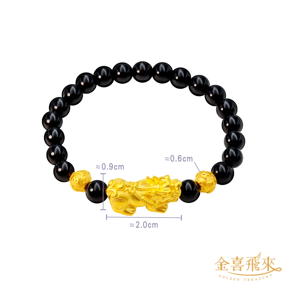 金喜飛來。 