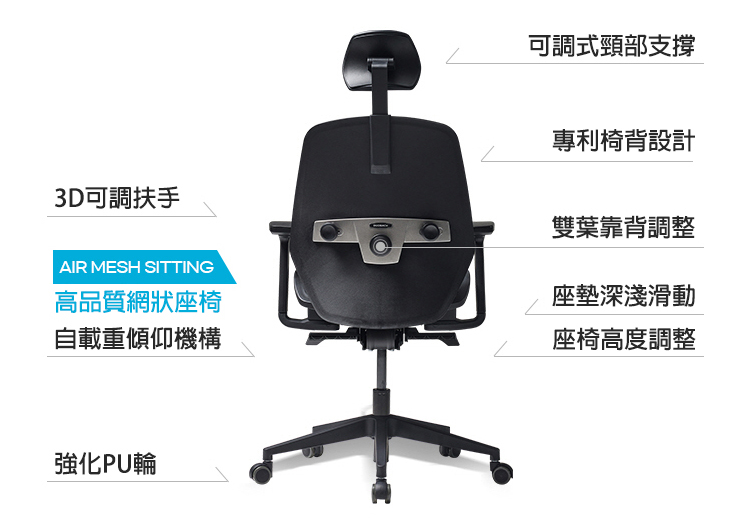 HAW JOU 豪優 DUOREST ALPHA HBDA 