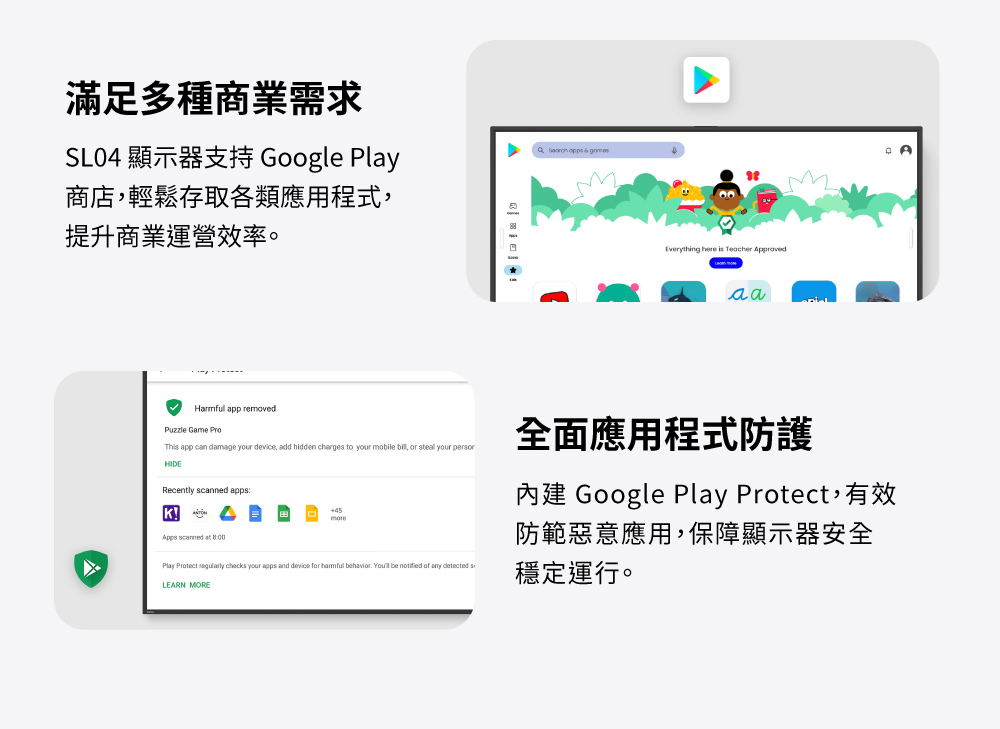 BenQ明碁 SL7504 - 詳情11