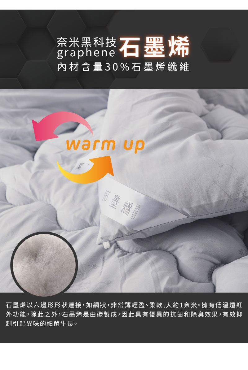 絲薇諾 MIT 石墨烯咖啡紗抗菌蓄熱被/冬被(單人135*1