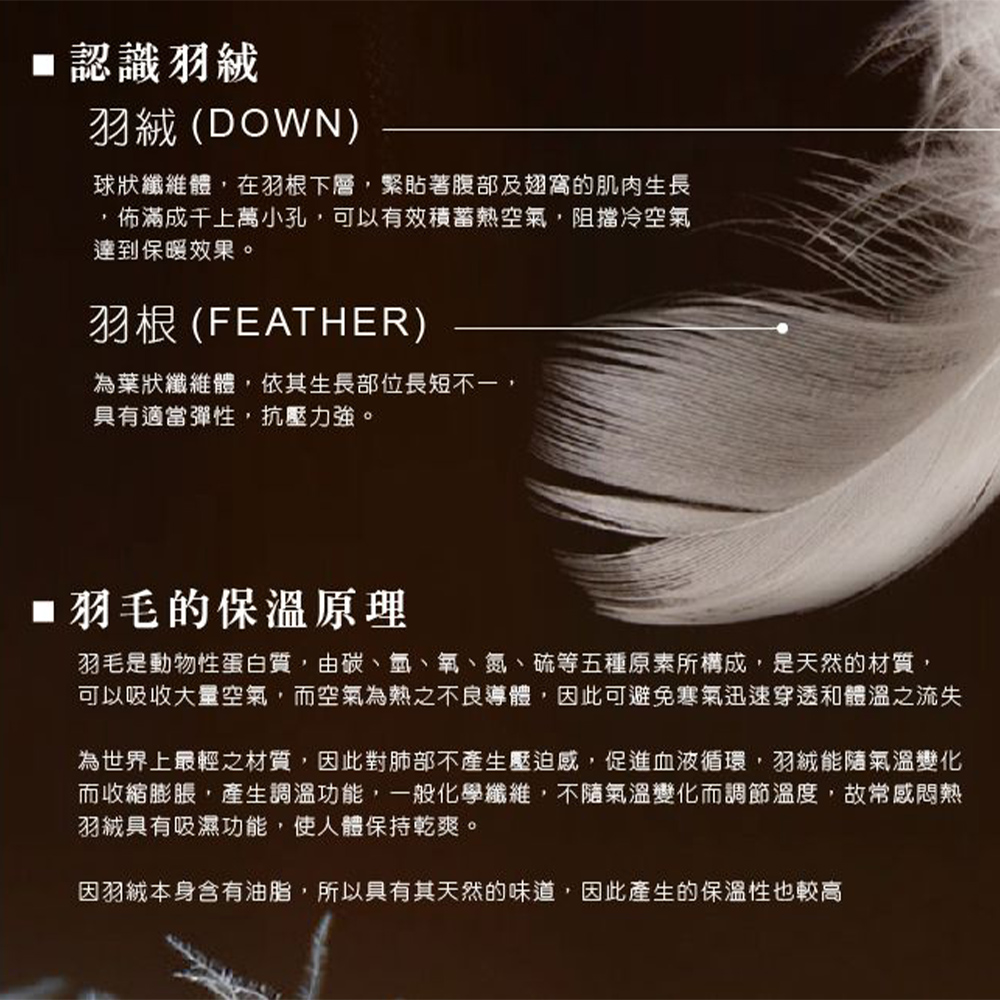 可以吸收大量空氣,而空氣為熱之不良導體,因此可避免寒氣迅速穿透和體溫之流失