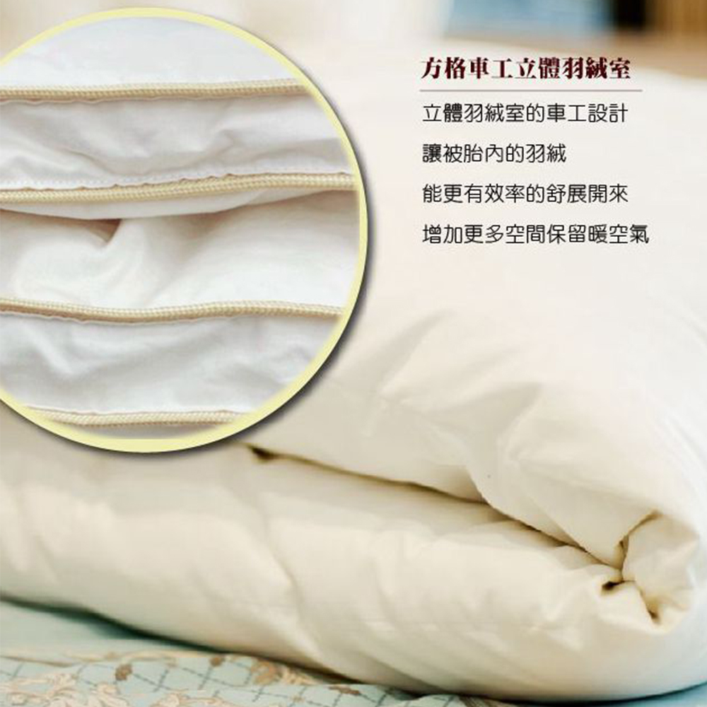 方格車工立體羽絨室 立體羽絨室的車工設計 讓被胎內的羽絨 能更有效率的舒展開來 增加更多空間保留暖空氣 