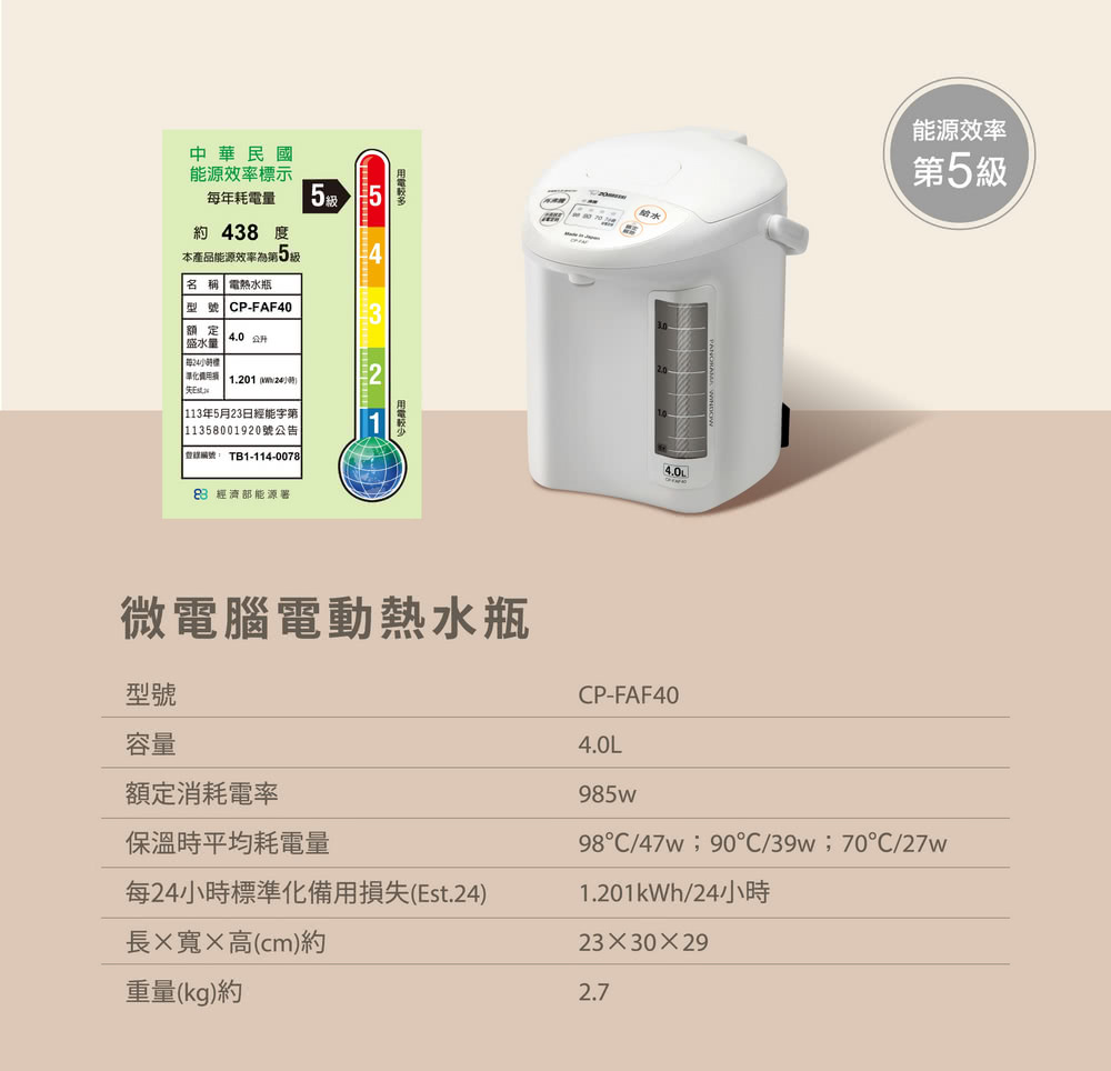 每24小時標準化備用損失Est.24