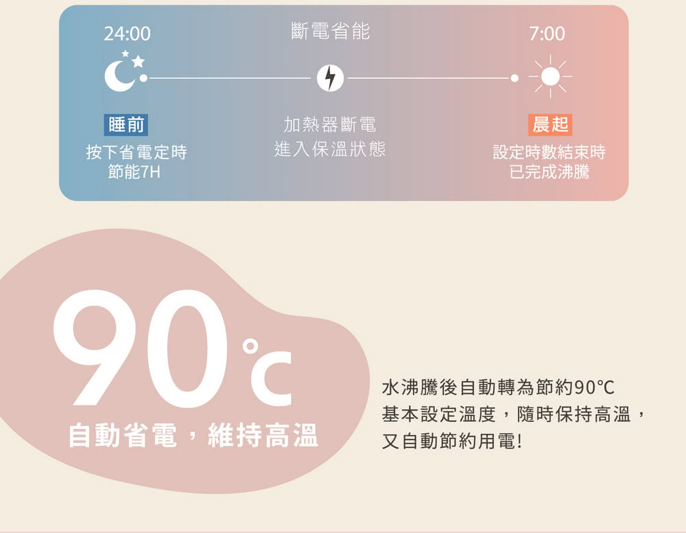 基本設定溫度,隨時保持高溫,