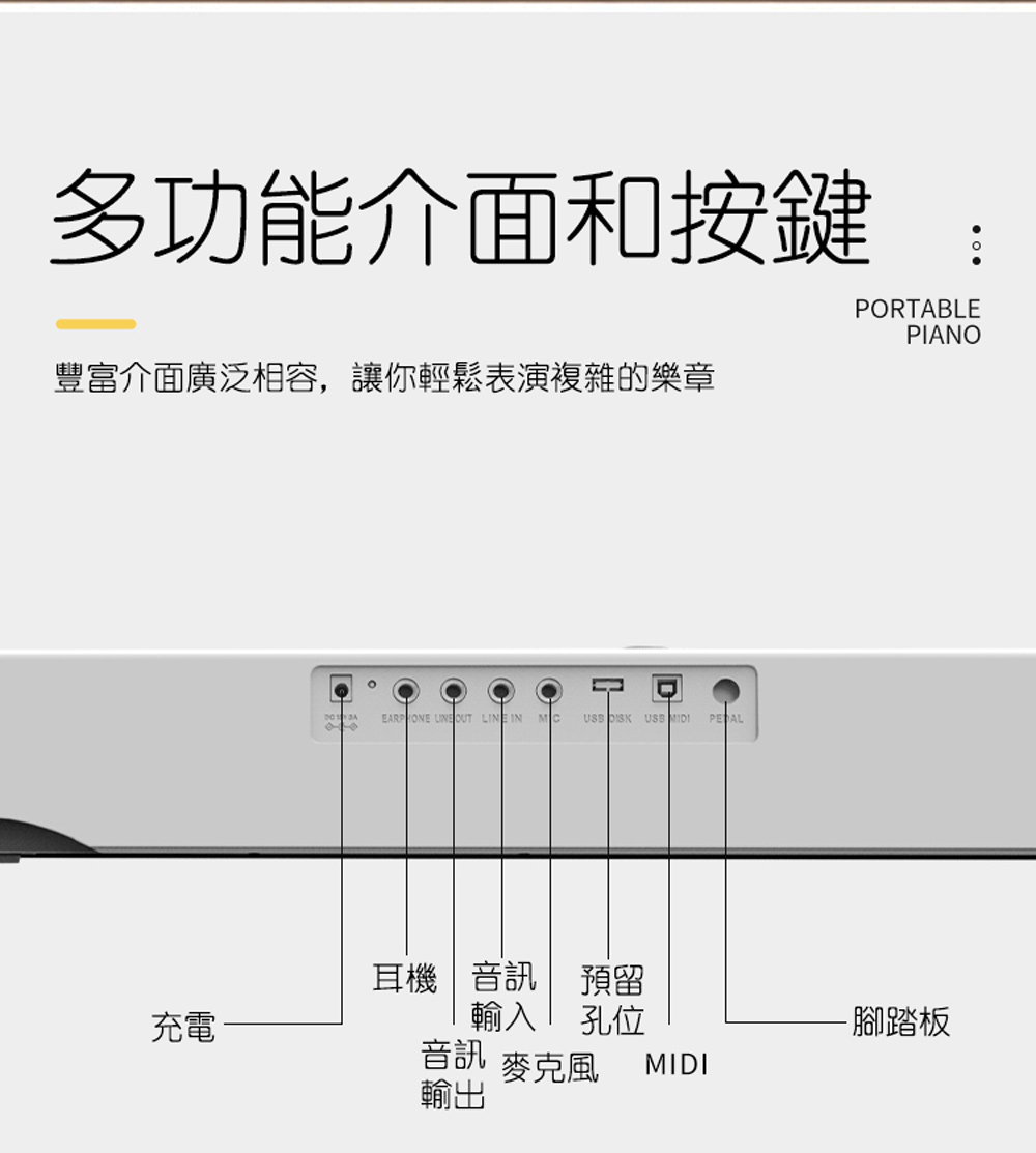 豐富介面廣泛相容,讓你輕鬆表演複雜的樂章