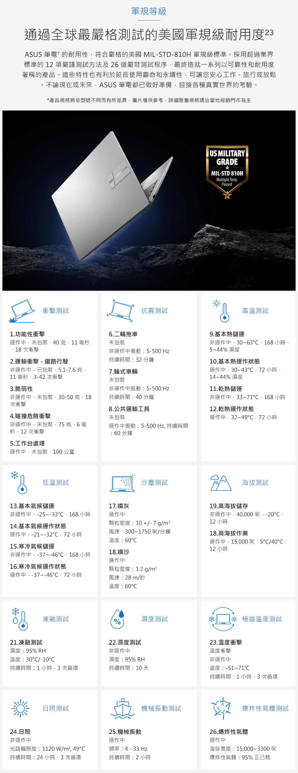 ASUS華碩 K1404VA - 詳情8