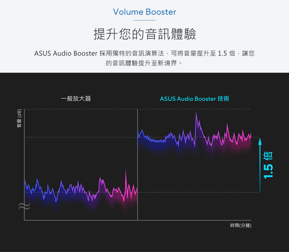 ASUS華碩 K1404VA - 詳情21