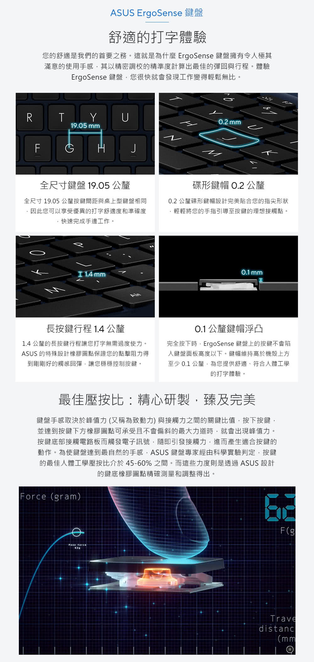 ASUS華碩 K1404VA - 詳情22