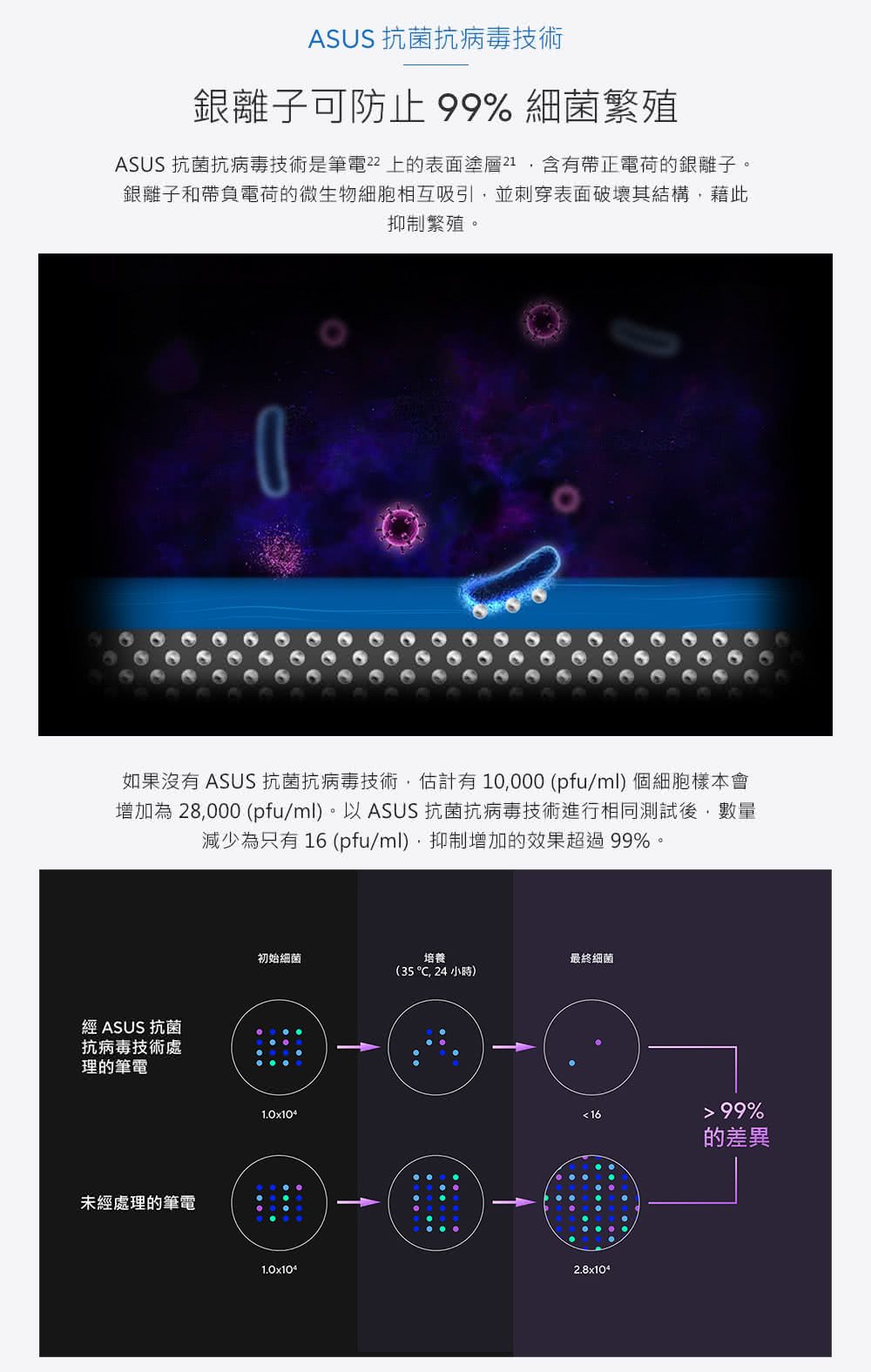 ASUS華碩 K1404VA - 詳情25