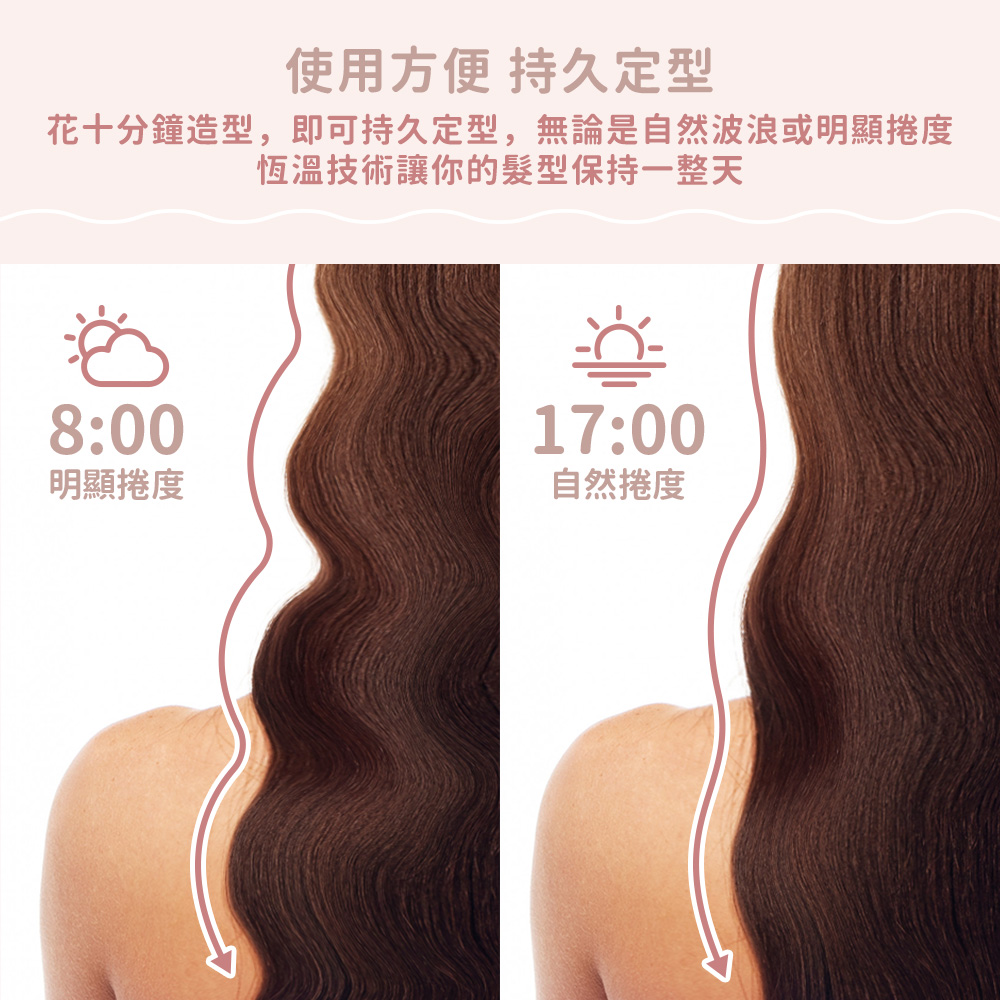 DIKE HBF220 - 詳情8