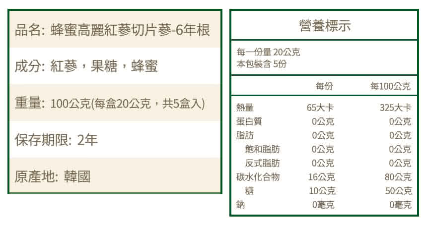 重量100公克每盒20公克,共5盒入