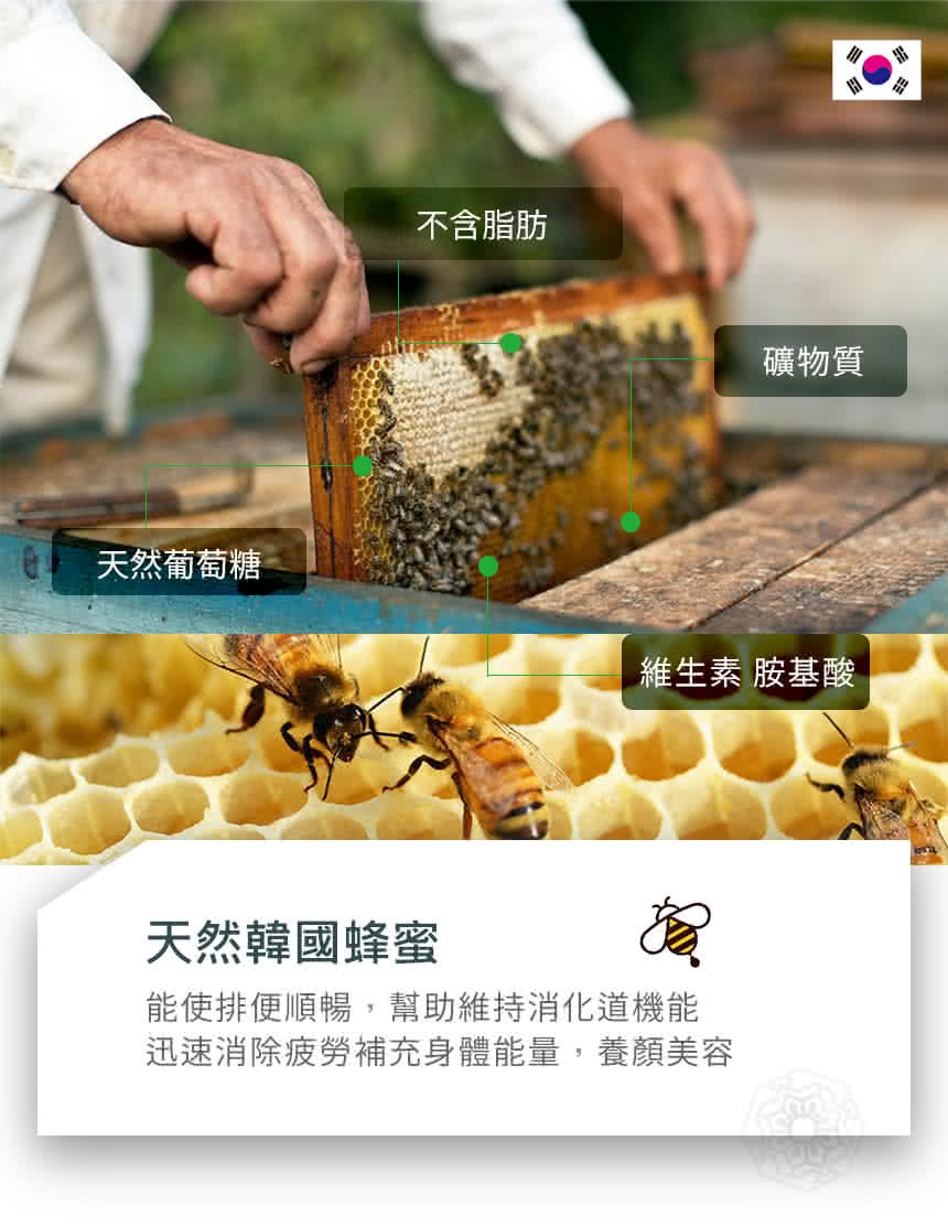 迅速消除疲勞補充身體能量,養顏美容