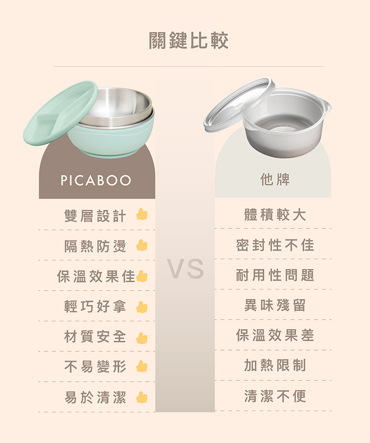 密封性不佳