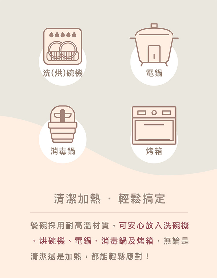 餐碗採用耐高溫材質,可安心放入洗碗機