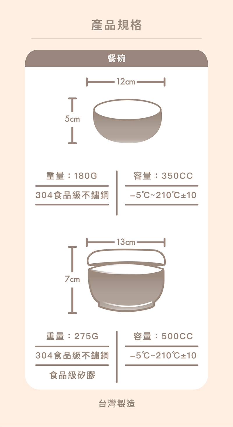 304食品級不鏽鋼