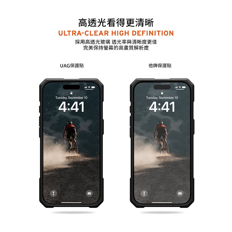 高透光看得更清晰 採用高透光玻璃 透光率與清晰度更佳 完美保持螢幕的高畫質解析度 UAG保護貼 他牌保護貼 