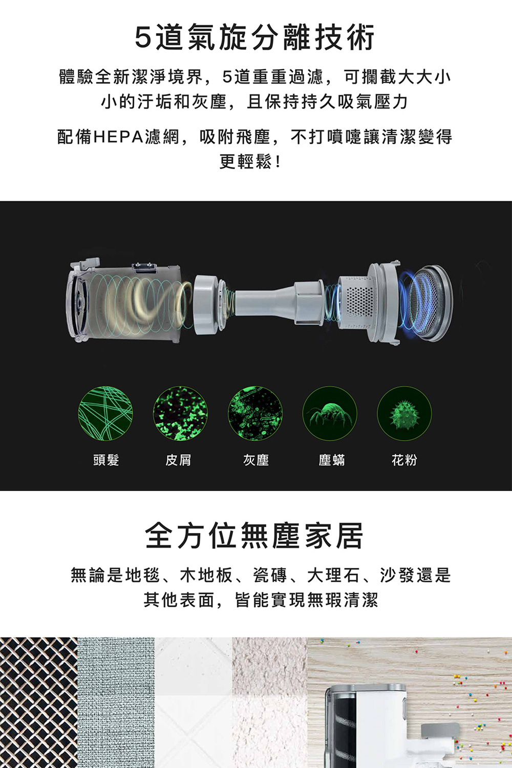 配備HEPA濾網,吸附飛塵,不打噴嚏讓清潔變得